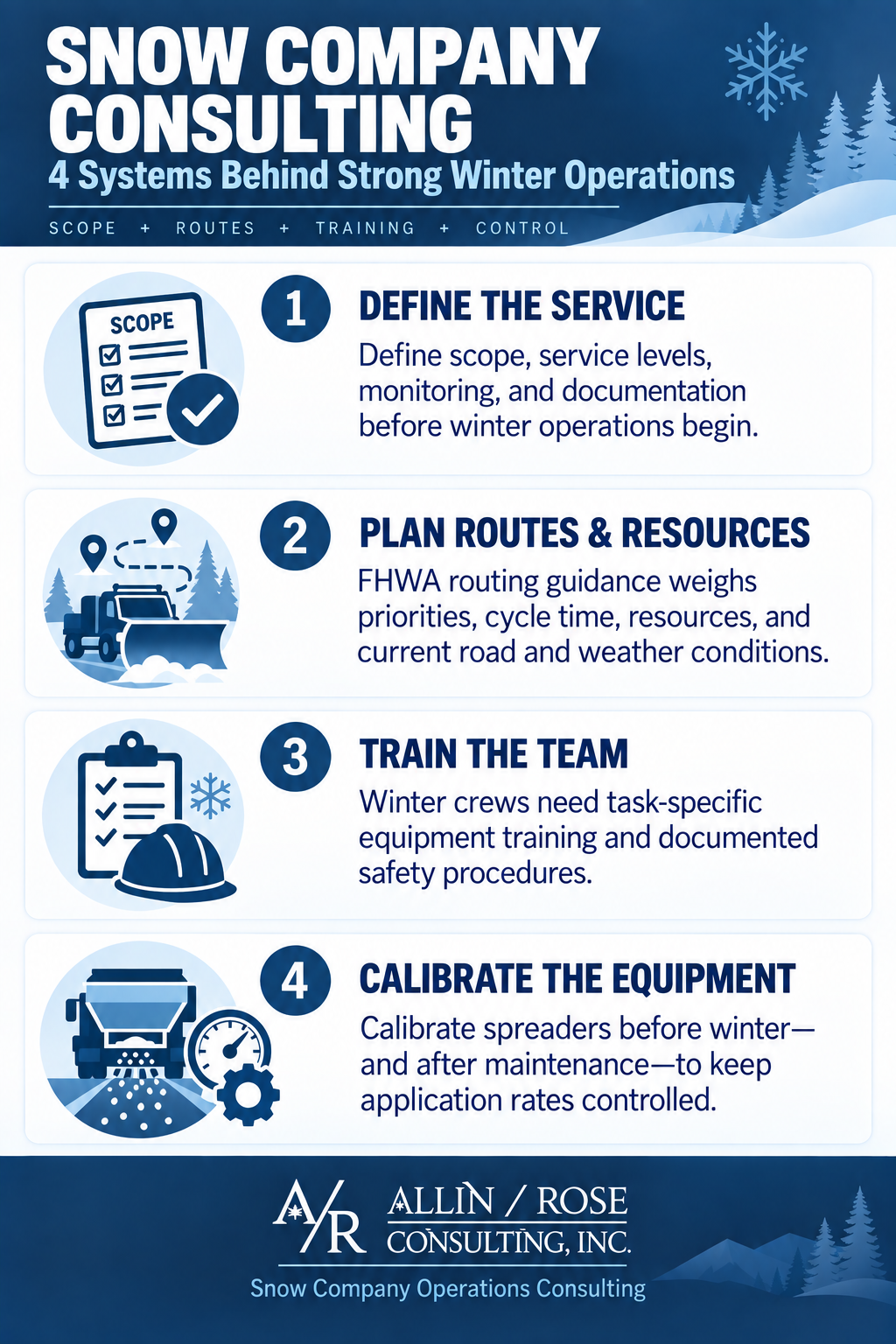 PA Snow Company Consulting Infographic